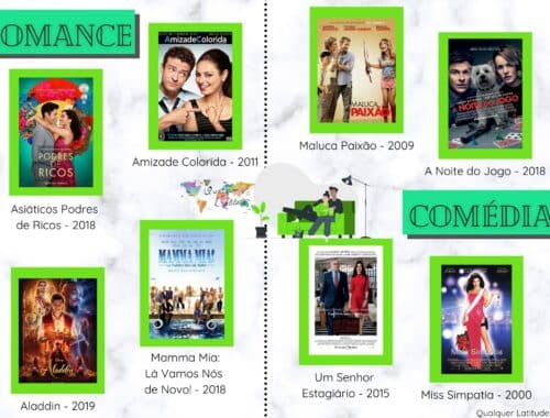 filmes para assistir na quarentena