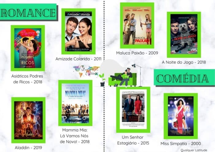 filmes para assistir na quarentena
