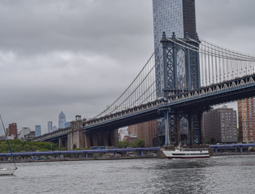 New York Pass Vale a pena?